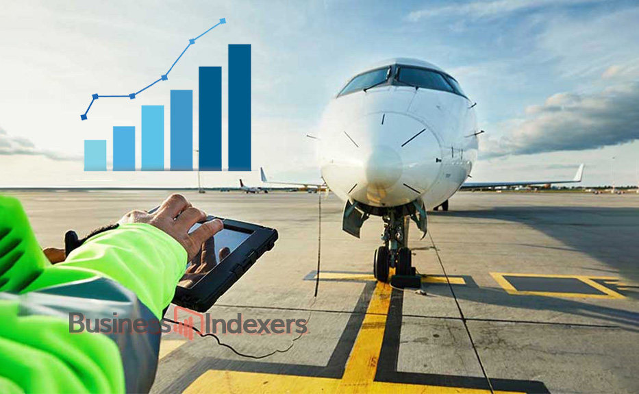 How to Master AOG for Business Success