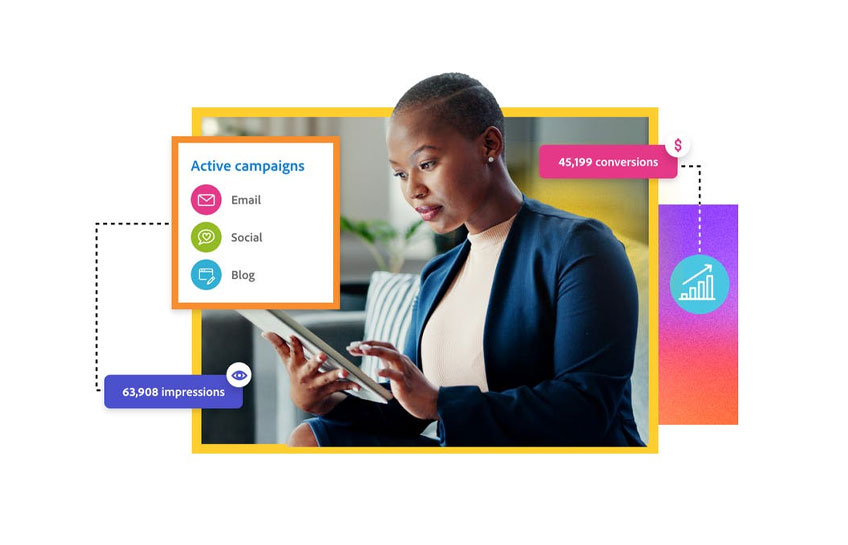 How to Maximize Social Media Impact For Small Businesses