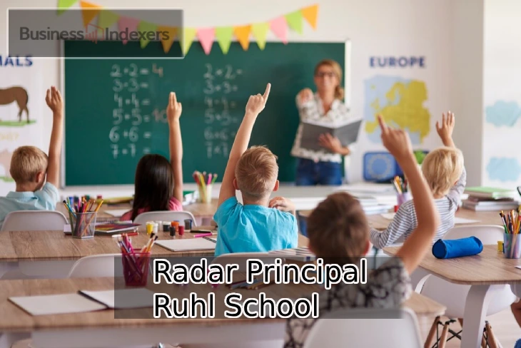 Students in classroom at Radar Principal Ruhl School with teacher at chalkboard.